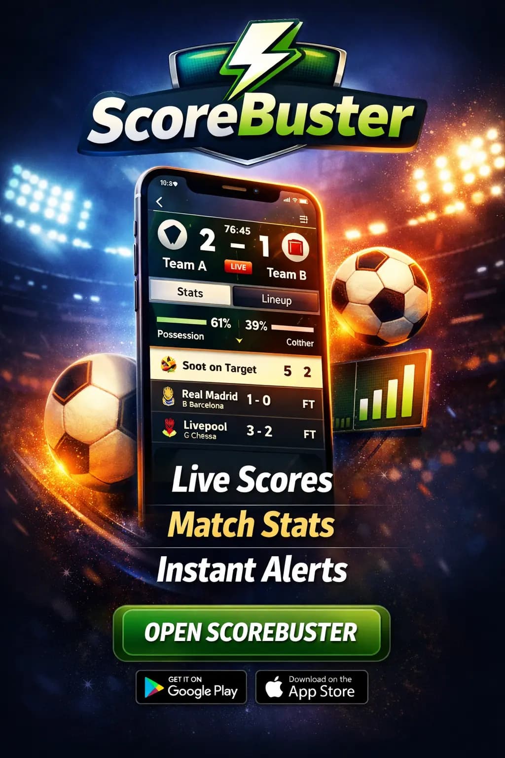 ScoreBuster Live Scores Match Stats Instant Alerts